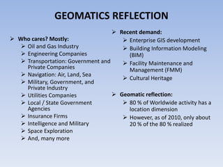 GEOMATICS REFLECTION
 Recent demand:
 Who cares? Mostly:
 Enterprise GIS development
 Oil and Gas Industry
 Building Information Modeling
 Engineering Companies
(BIM)
 Transportation: Government and
 Facility Maintenance and
Private Companies
Management (FMM)
 Navigation: Air, Land, Sea
 Cultural Heritage
 Military, Government, and
Private Industry
 Geomatic reflection:
 Utilities Companies
 80 % of Worldwide activity has a
 Local / State Government
Agencies
location dimension
 Insurance Firms
 However, as of 2010, only about
 Intelligence and Military
20 % of the 80 % realized
 Space Exploration
 And, many more

 