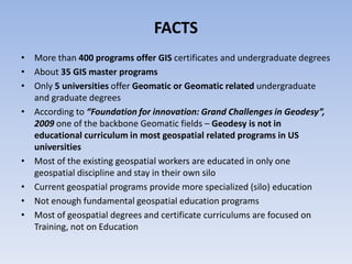FACTS
•
•
•
•

•
•
•
•

More than 400 programs offer GIS certificates and undergraduate degrees
About 35 GIS master programs
Only 5 universities offer Geomatic or Geomatic related undergraduate
and graduate degrees
According to “Foundation for innovation: Grand Challenges in Geodesy”,
2009 one of the backbone Geomatic fields – Geodesy is not in
educational curriculum in most geospatial related programs in US
universities
Most of the existing geospatial workers are educated in only one
geospatial discipline and stay in their own silo
Current geospatial programs provide more specialized (silo) education
Not enough fundamental geospatial education programs
Most of geospatial degrees and certificate curriculums are focused on
Training, not on Education

 
