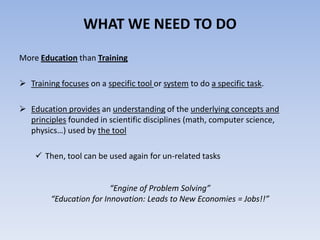 WHAT WE NEED TO DO
More Education than Training
 Training focuses on a specific tool or system to do a specific task.
 Education provides an understanding of the underlying concepts and
principles founded in scientific disciplines (math, computer science,
physics…) used by the tool
 Then, tool can be used again for un-related tasks
“Engine of Problem Solving”
“Education for Innovation: Leads to New Economies = Jobs!!”

 