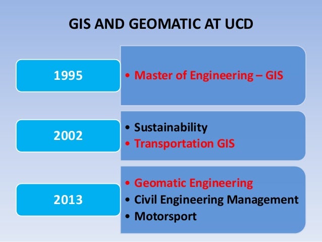geomatic engineering