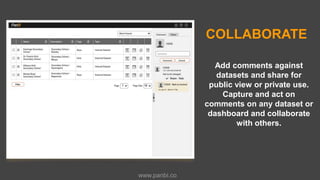 COLLABORATE
Add comments against
datasets and share for
public view or private use.
Capture and act on
comments on any dataset or
dashboard and collaborate
with others.
www.panbi.co
 
