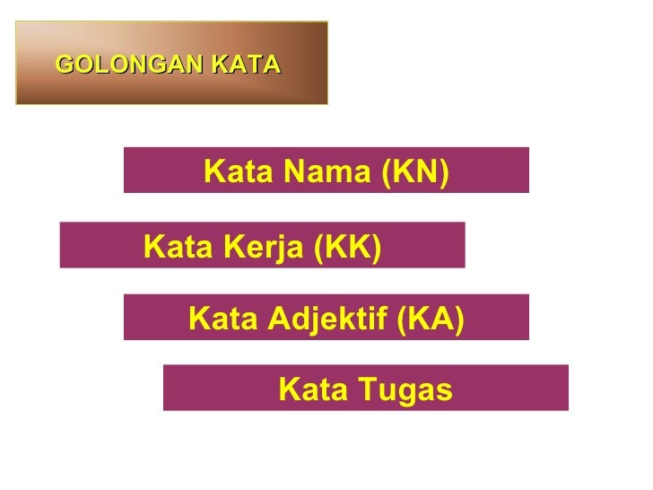 tatabahasa