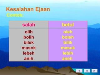 Kesalahan Ejaan
Contoh:
salah betul
olih
bolih
bilek
masok
lebeh
anih
oleh
boleh
bilik
masuk
lebih
aneh
 