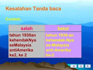 Kesalahan Tanda baca
Contoh:
salah betul
tahun 1930an
kehendakNya
seMalaysia
antiAmerika
ke2, ke 2
tahun 1930-an
kehendak-Nya
se-Malaysia
anti-Amerika
ke-2
 