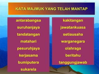 antarabangsa
suruhanjaya
tandatangan
matahari
pesuruhjaya
kerjasama
bumiputera
sukarela
KATA MAJMUK YANG TELAH MANTAPKATA MAJMUK YANG TELAH MANTAP
kakitangan
jawatankuasa
setiausaha
warganegara
olahraga
beritahu
tanggungjawab
 