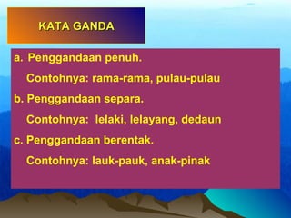 a. Penggandaan penuh.
Contohnya: rama-rama, pulau-pulau
b. Penggandaan separa.
Contohnya: lelaki, lelayang, dedaun
c. Penggandaan berentak.
Contohnya: lauk-pauk, anak-pinak
KATA GANDAKATA GANDA
 