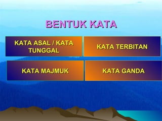 BENTUK KATABENTUK KATA
KATA ASAL / KATAKATA ASAL / KATA
TUNGGALTUNGGAL
KATA TERBITANKATA TERBITAN
KATA MAJMUKKATA MAJMUK KATA GANDAKATA GANDA
 