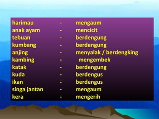 harimau - mengaum
anak ayam - mencicit
tebuan - berdengung
kumbang - berdengung
anjing - menyalak / berdengking
kambing - mengembek
katak - berdengung
kuda - berdengus
ikan - berdengus
singa jantan - mengaum
kera - mengerih
 