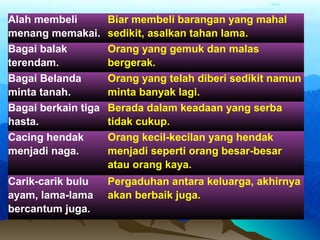 Alah membeli
menang memakai.
Biar membeli barangan yang mahal
sedikit, asalkan tahan lama.
Bagai balak
terendam.
Orang yang gemuk dan malas
bergerak.
Bagai Belanda
minta tanah.
Orang yang telah diberi sedikit namun
minta banyak lagi.
Bagai berkain tiga
hasta.
Berada dalam keadaan yang serba
tidak cukup.
Cacing hendak
menjadi naga.
Orang kecil-kecilan yang hendak
menjadi seperti orang besar-besar
atau orang kaya.
Carik-carik bulu
ayam, lama-lama
bercantum juga.
Pergaduhan antara keluarga, akhirnya
akan berbaik juga.
 