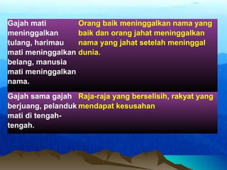 Gajah mati
meninggalkan
tulang, harimau
mati meninggalkan
belang, manusia
mati meninggalkan
nama.
Orang baik meninggalkan nama yang
baik dan orang jahat meninggalkan
nama yang jahat setelah meninggal
dunia.
Gajah sama gajah
berjuang, pelanduk
mati di tengah-
tengah.
Raja-raja yang berselisih, rakyat yang
mendapat kesusahan
 