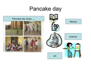 Pancake day Pancake day races….. literacy science art 