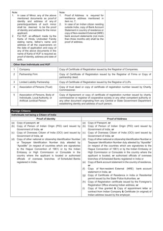 mentioned documents as proof of
parents/guardians of such minor
shall be deemed to be the proof
applicant.
address of all the coparceners on
name of Karta of HUF is required as
birth.
residence address mentioned in
bank account statements (not more
proof of address.
Other than Individuals and HUF
2 Partnership Firm
partnership deed.
3
4
5
Artificial Juridical Person
Foreign Citizens
Individuals not being a Citizen of India
Proof of Identity Proof of Address
or
or
or
registered in India.
or
or
or
or
branches of Scheduled Banks registered in India or
or
or
or
or
&
&
 