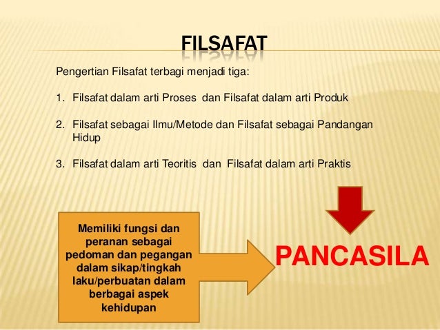 Pancasila sebagai-sistem-filsafat (p5)