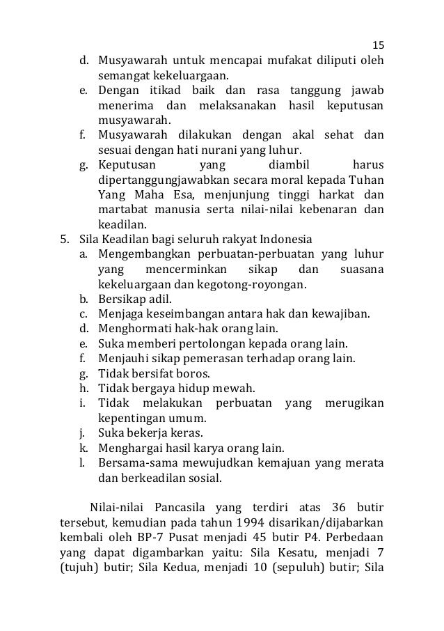 Materi Ajar Mata Kuliah Pendidikan Pancasila