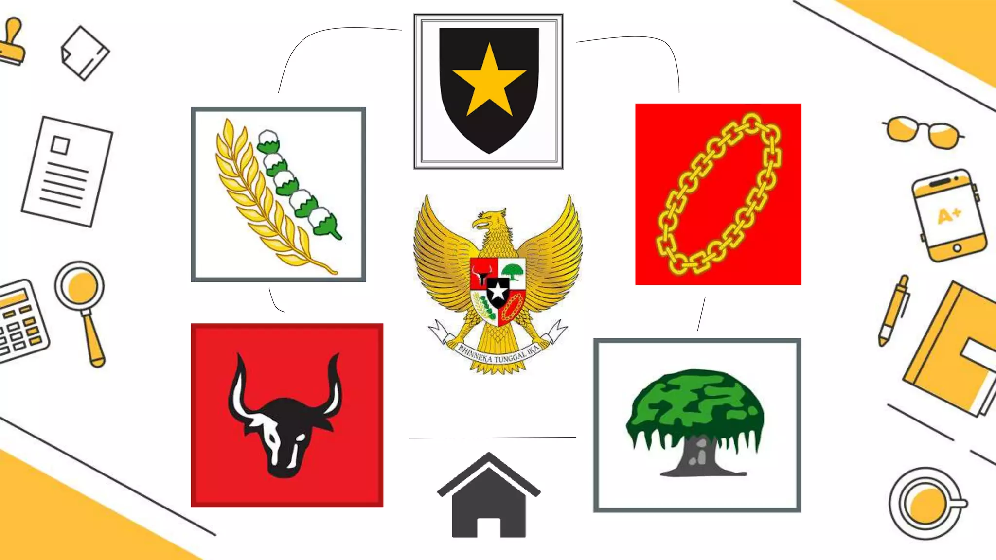 Pancasila Sebagai Dasar Nilai Pengembangan Ilmu | PPTX