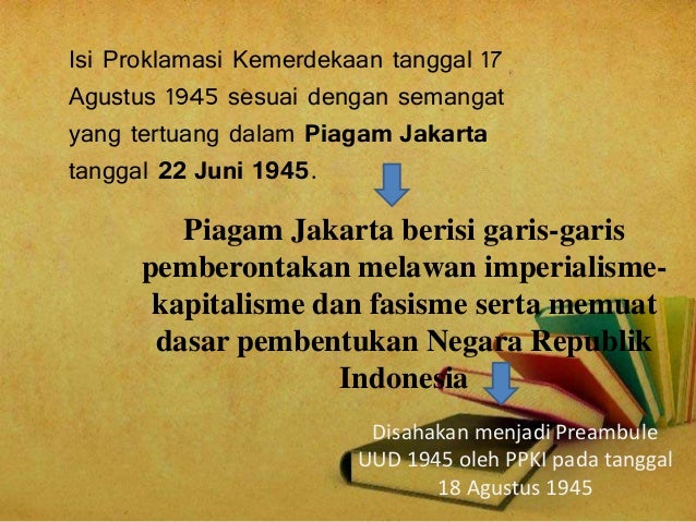 Pancasila dalam penjajahan, zaman proklamasi dan kemerdekaan