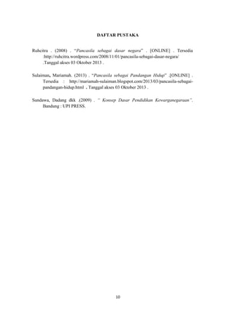 DAFTAR PUSTAKA
Ruhcitra . (2008) . “Pancasila sebagai dasar negara” . [ONLINE] . Tersedia
:http://ruhcitra.wordpress.com/2008/11/01/pancasila-sebagai-dasar-negara/
.Tanggal akses 03 Oktober 2013 .
Sulaiman, Mariamah. (2013) . “Pancasila sebagai Pandangan Hidup” .[ONLINE] .
Tersedia : http://mariamah-sulaiman.blogspot.com/2013/03/pancasila-sebagaipandangan-hidup.html . Tanggal akses 03 Oktober 2013 .
Sundawa, Dadang dkk .(2009) . “ Konsep Dasar Pendidikan Kewarganegaraan”.
Bandung : UPI PRESS.

10

 