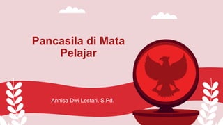 Annisa Dwi Lestari, S.Pd.
Pancasila di Mata
Pelajar
 