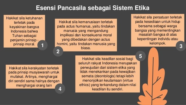 Pancasila sebagai Sistem Etika