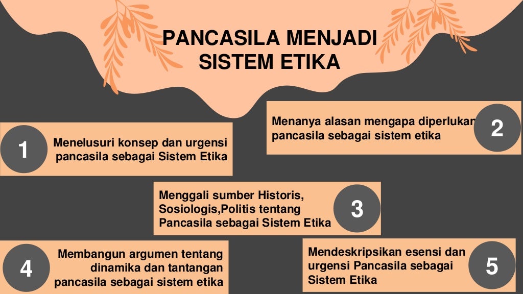 Pancasila sebagai Sistem Etika