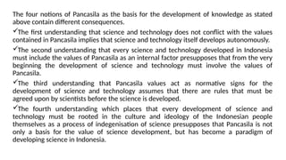 The Role of Pancasila as the Foundation for Science and Technology ...