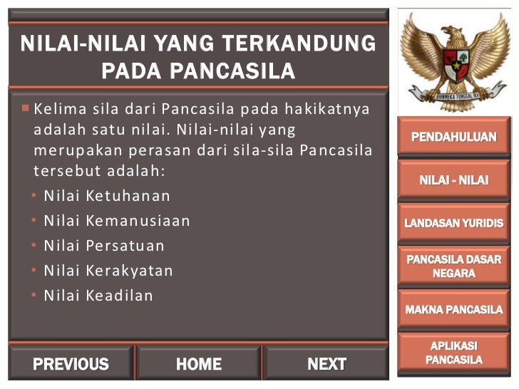 Pancasila Dasar Negara Rakyat Adil Makmur Sentosa Lirik Lagu Garuda