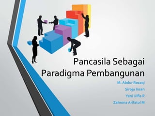 Pancasila Sebagai
Paradigma Pembangunan
M. Abdur Rozaqi
Siroju Insan
Yeni Ulfia R
Zahrona Arifatul M
 