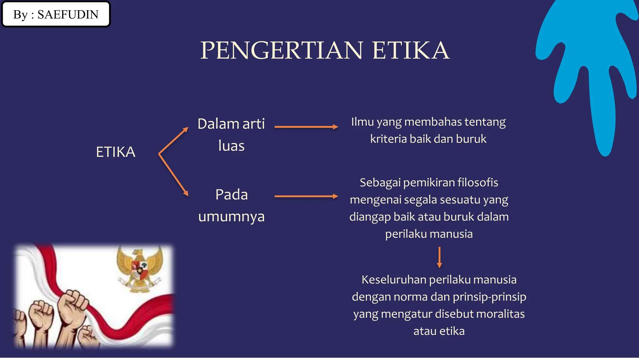 Pancasila Sebagai Sistem Etika dalam kehidupan.pptx