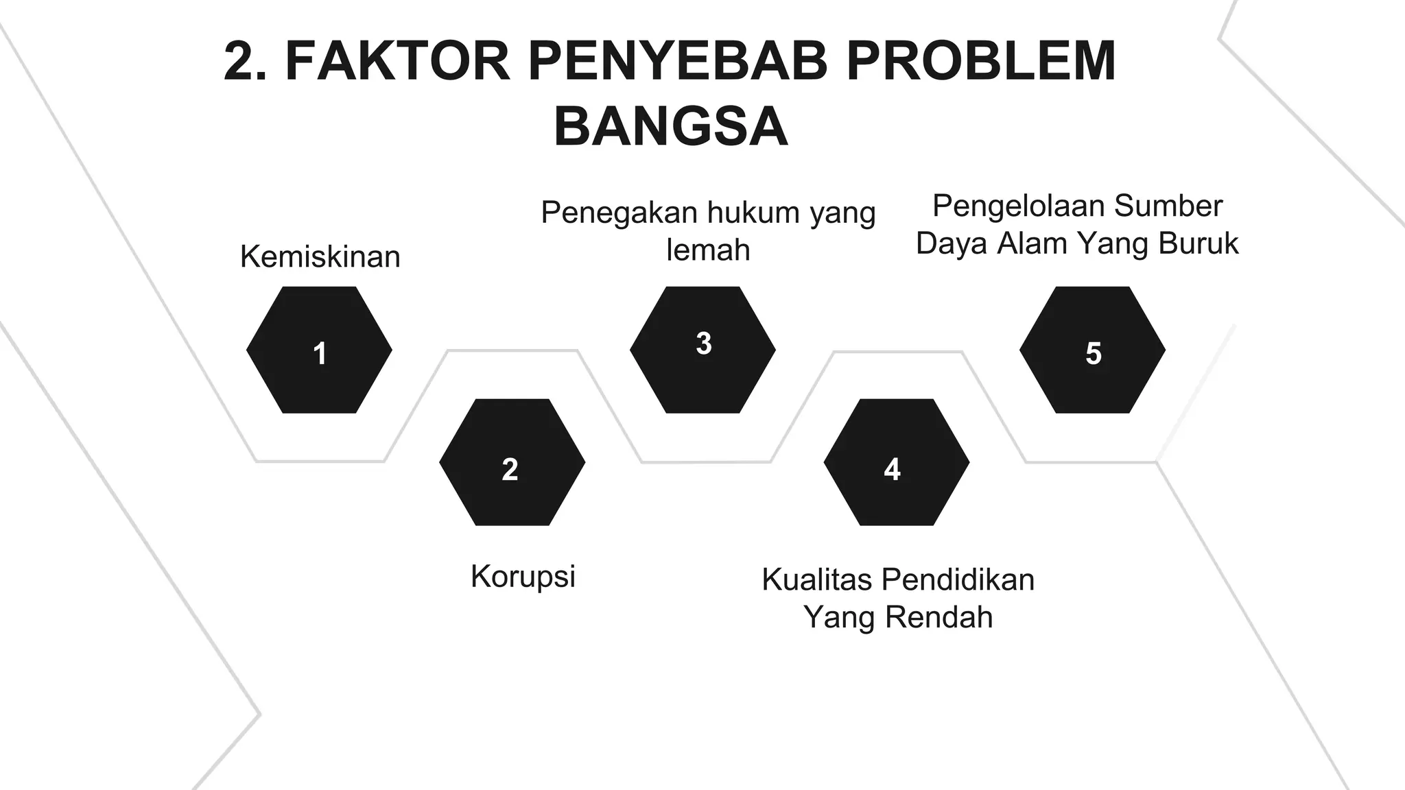 Problem Yang Dihadapi Pancasila sebagai solusi problem bangsa.pptx