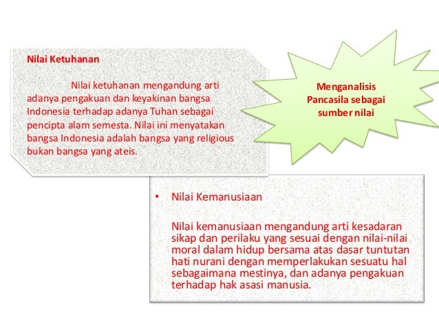 Pancasila sebagai sumber nilai