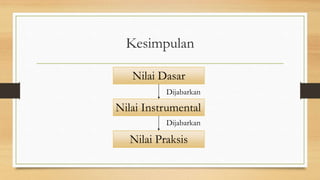 Nilai instrumental merupakan nilai penjabaran dari nilai dasar untuk kurun waktu dan kondisi tertent