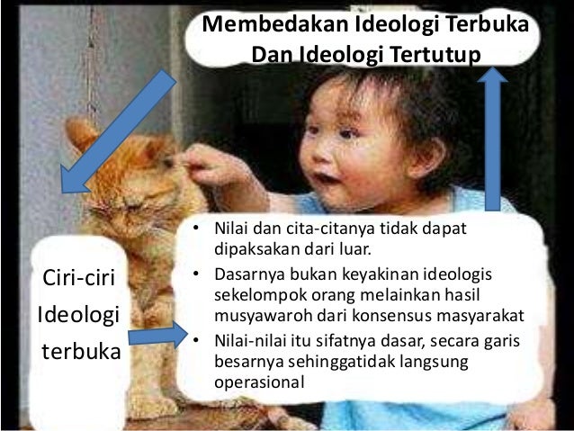 Pancasila sebagi ideologi terbuka