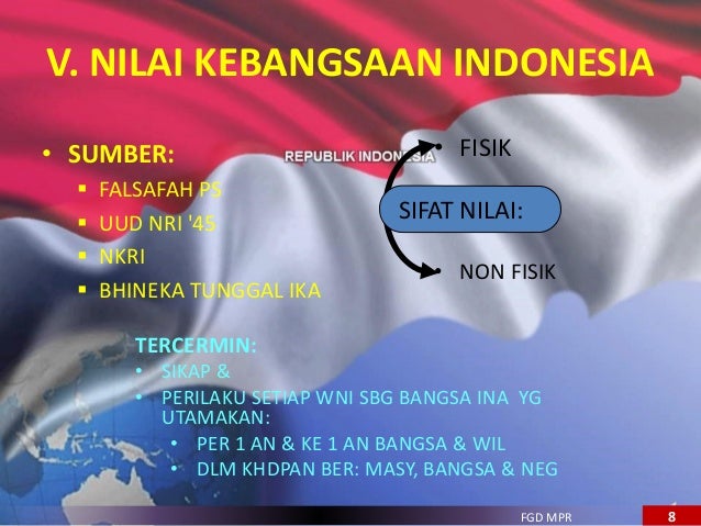 IMPLEMENTASI PANCASILA, UUD NRI TH 1945, DAN SISTEM 