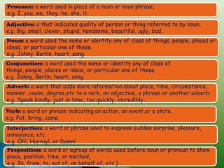 Pronoun: a word used in place of a noun or noun phrase,
e.g. I, you, we, they, he, she, it.
Adjective: a that indicates quality of person or thing referred to by noun,
e.g. Big, small, clever, stupid, handsome, beautiful, ugly, bad.
Noun: a word used the name or identity any of class of things, people, places or
ideas, or particular one of these.
e.g. Johny, Berlin, heart, song.
Conjunction: a word used the name or identity any of class of
things, people, places or ideas, or particular one of these.
e.g. Johny, Berlin, heart, song.
Adverb: a word that adds more information about place, time, circumstance,
manner, cause, degree,etc to a verb, an adjective, a phrase or another adverb.
e.g. Speak kindly, just in time, too quickly, incredibly..
Verb: a word or phrase indicating an action, an event,or a state.
e.g. Put, bring, come.
Interjection: a word or phrase used to express sudden surprise, pleasure,
annoyance, etc.
e.g. Oh!, Hurray!, or Damn!.
Preposition: a word or agroup of words used before noun or pronoun to show
place, position, time, or method,
e.g. In, from, to, out of, on behalf of, etc.)

 