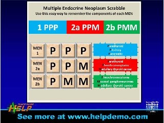 Pance panre differentiating multiple endocrine neoplasms