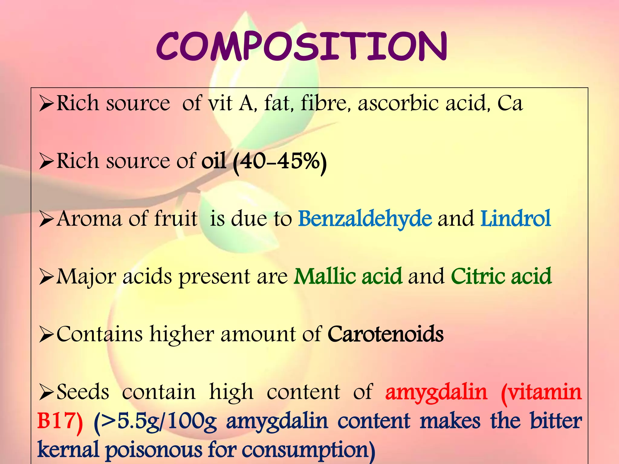 Yield and storage
Yield:
•A 5-year-old tree may provide 35 kg fresh fruits.
Storage:
• Fruits are highly perishable.
•Fruits harvested at optimum maturity can be stored for a week
at 5`C and 85 % relative humidity.
COMPOSITION
Rich source of vit A, fat, fibre, ascorbic acid, Ca
Rich source of oil (40-45%)
Aroma of fruit is due to Benzaldehyde and Lindrol
Major acids present are Mallic acid and Citric acid
Contains higher amount of Carotenoids
Seeds contain high content of amygdalin (vitamin
B17) (>5.5g/100g amygdalin content makes the bitter
kernal poisonous for consumption)
 