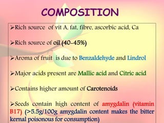 Yield and storage
Yield:
•A 5-year-old tree may provide 35 kg fresh fruits.
Storage:
• Fruits are highly perishable.
•Fruits harvested at optimum maturity can be stored for a week
at 5`C and 85 % relative humidity.
COMPOSITION
Rich source of vit A, fat, fibre, ascorbic acid, Ca
Rich source of oil (40-45%)
Aroma of fruit is due to Benzaldehyde and Lindrol
Major acids present are Mallic acid and Citric acid
Contains higher amount of Carotenoids
Seeds contain high content of amygdalin (vitamin
B17) (>5.5g/100g amygdalin content makes the bitter
kernal poisonous for consumption)
 