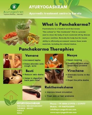 Panchakarma - Ayurvedic Treatment in Kerala