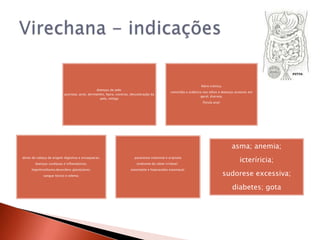 febre crónica,
                                                doenças de pele:
                                                                                                  comichão e ardência nos olhos e doenças oculares em
                           psoríase, acne, dermatites, lepra, coceiras, descoloração da
                                                                                                                    geral; diarreia;
                                                   pele, vitiligo
                                                                                                                      fistula anal;




                                                                                                                                        asma; anemia;
dores de cabeça de origem digestiva e enxaquecas;
        doenças cardíacas e inflamatórias;
                                                                         parasitose intestinal e eripisela
                                                                           síndrome do cólon irritável;
                                                                                                                                             icteríricia;
     hipertiroidismo;desordens glandulares;                            estomatite e hiperacidez estomacal;
             sangue tóxico e edema;                                                                                                   sudorese excessiva;
                                                                                                                                        diabetes; gota
 