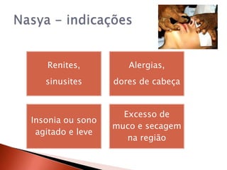 Renites,          Alergias,
   sinusites      dores de cabeça


                    Excesso de
Insonia ou sono
                  muco e secagem
 agitado e leve
                     na região
 