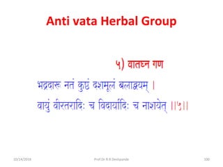 Anti vata Herbal Group
10/14/2016 100Prof.Dr.R.R.Deshpande
 