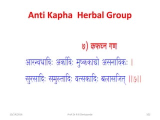 Anti Kapha Herbal Group
10/14/2016 102Prof.Dr.R.R.Deshpande
 