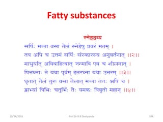 Fatty substances
10/14/2016 104Prof.Dr.R.R.Deshpande
 
