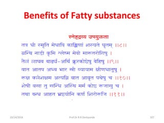 Benefits of Fatty substances
10/14/2016 107Prof.Dr.R.R.Deshpande
 