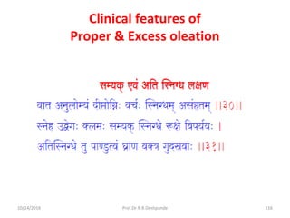 Clinical features of
Proper & Excess oleation
10/14/2016 116Prof.Dr.R.R.Deshpande
 