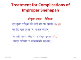 Treatment for Complications of
Improper Snehapan
10/14/2016 118Prof.Dr.R.R.Deshpande
 
