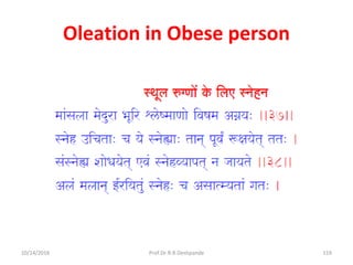 Oleation in Obese person
10/14/2016 119Prof.Dr.R.R.Deshpande
 