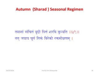 Autumn (Sharad ) Seasonal Regimen
10/14/2016 18Prof.Dr.R.R.Deshpande
 