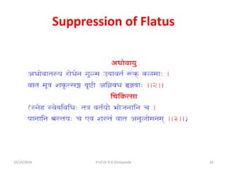 Suppression of Flatus
10/14/2016 20Prof.Dr.R.R.Deshpande
 