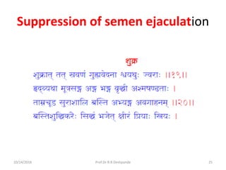 Suppression of semen ejaculation
10/14/2016 25Prof.Dr.R.R.Deshpande
 